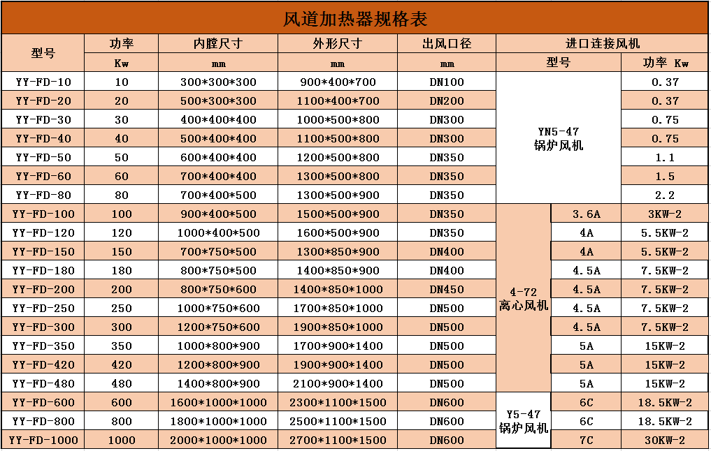 1642992588318182.png 风道.png